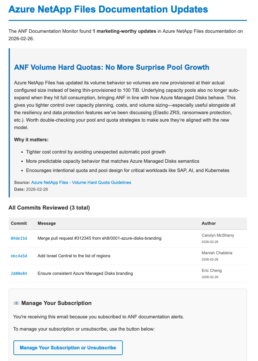 Example Azure NetApp Files documentation alert email